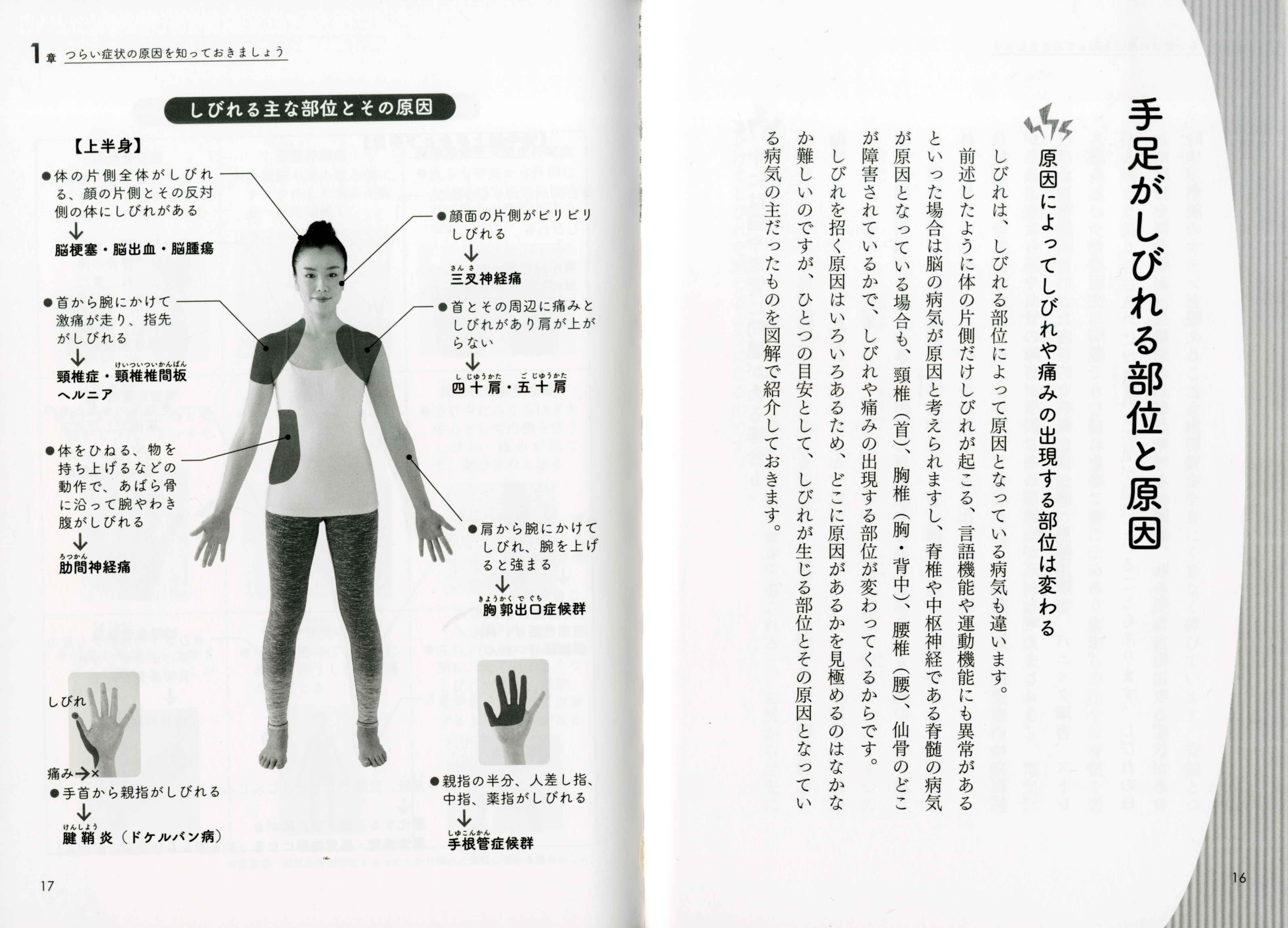 手足のしびれは自分で改善 １日１分「除圧体操」