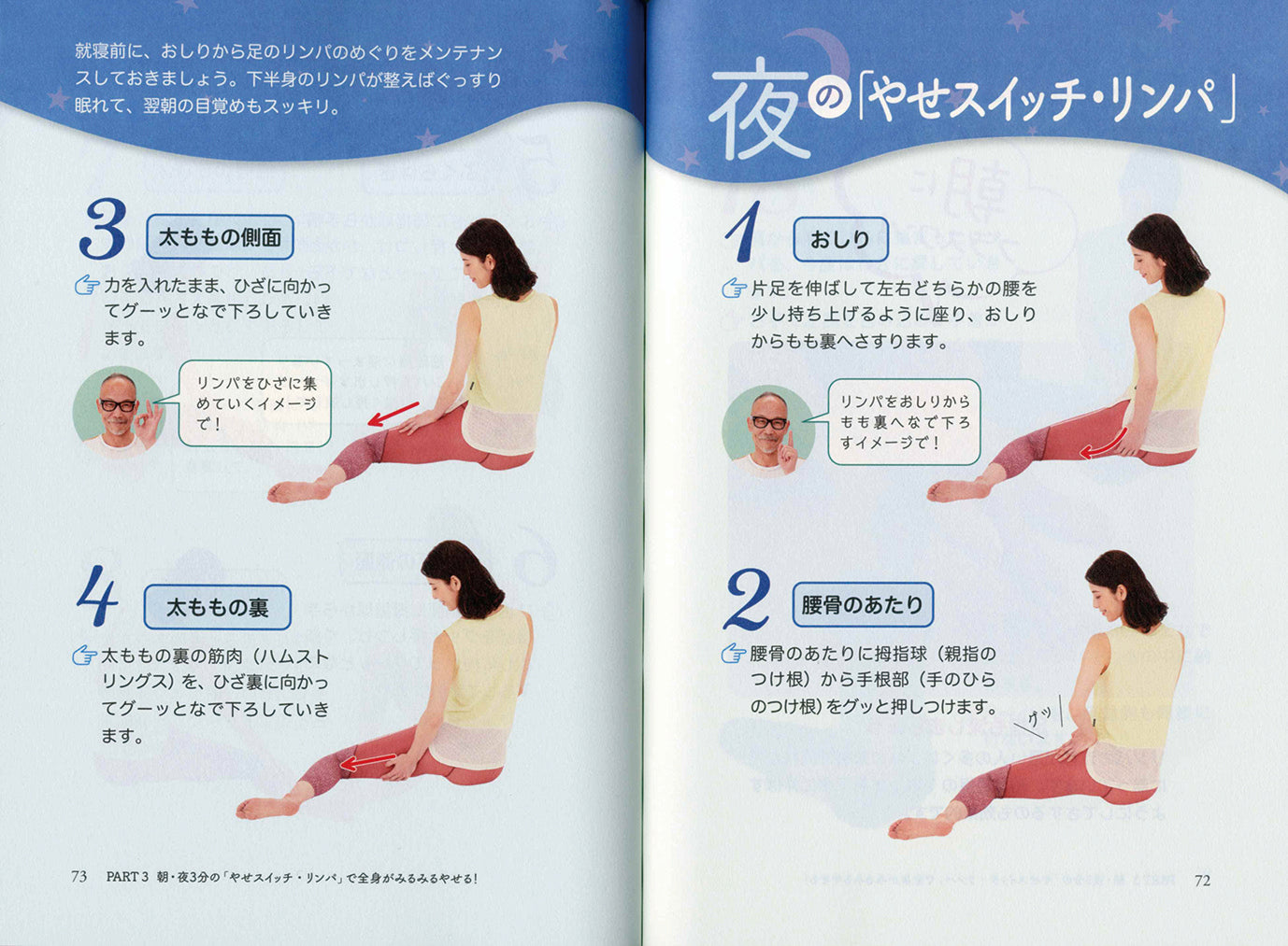 朝・夜3分！ 「やせスイッチ」を押せばやせたいところが全部やせる