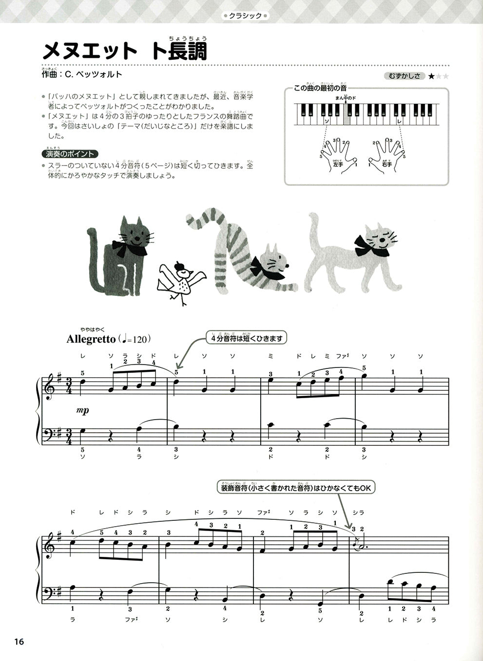いちばんやさしい「子どものピアノ」 – PHP研究所 公式通販