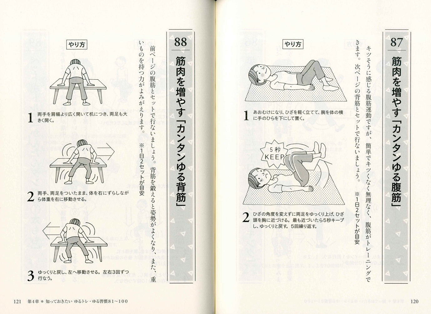 好きなものを食べてヘモグロビンA1cを下げるスゴ技100