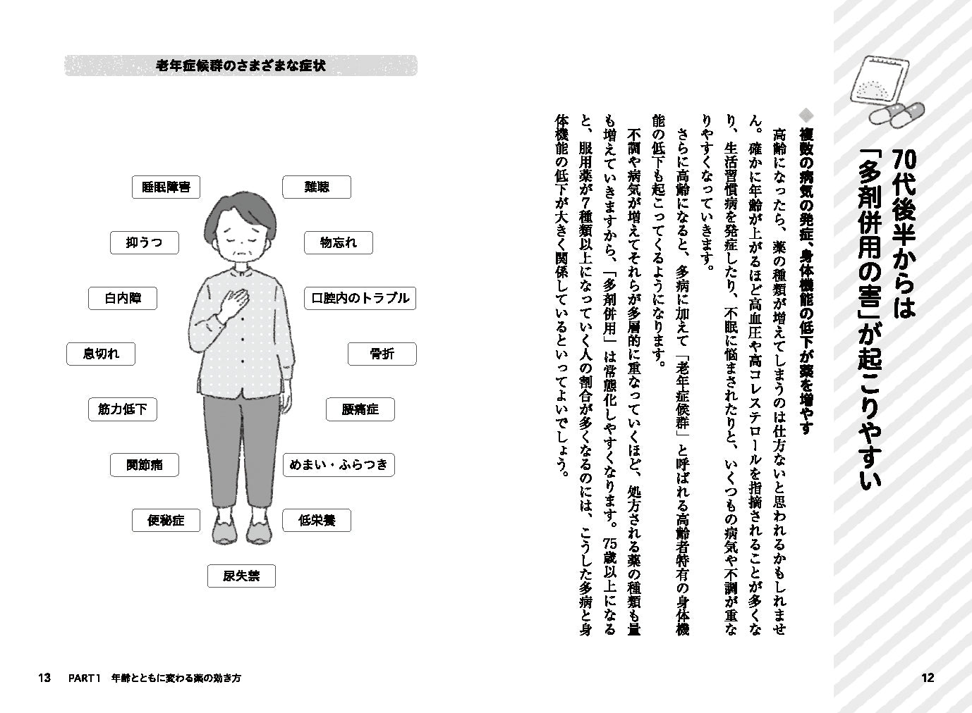 60歳からは薬を5種類以下に減らしてボケない脳になる！ – PHP研究所