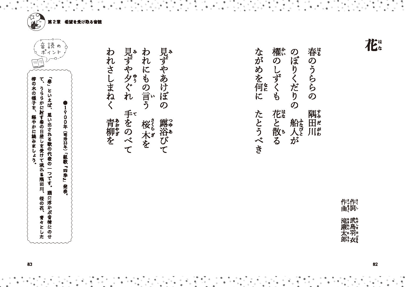 自律神経が整う「寝る前１分音読」