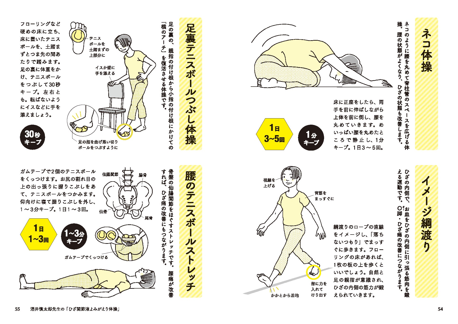 これ1冊！ 「ひざの痛み」 – PHP研究所 公式通販