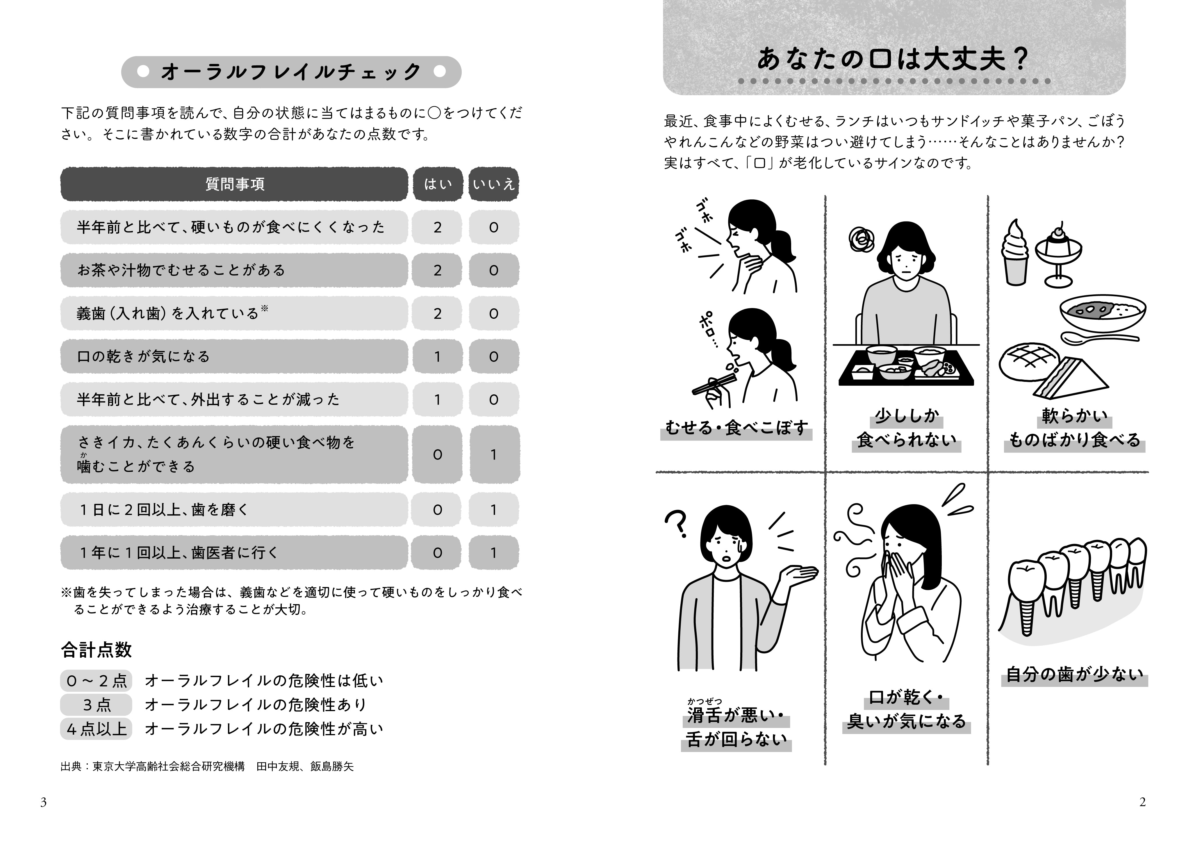 人は「口」から老化する – PHP研究所 公式通販