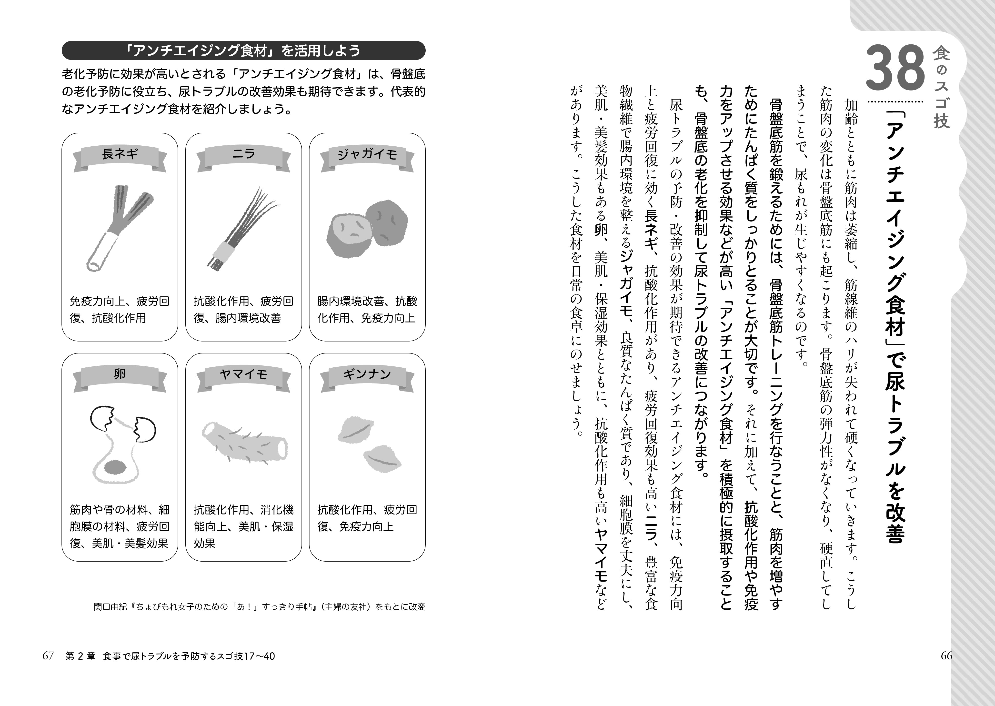 「尿もれ・頻尿」を自力で改善！スゴ技１００