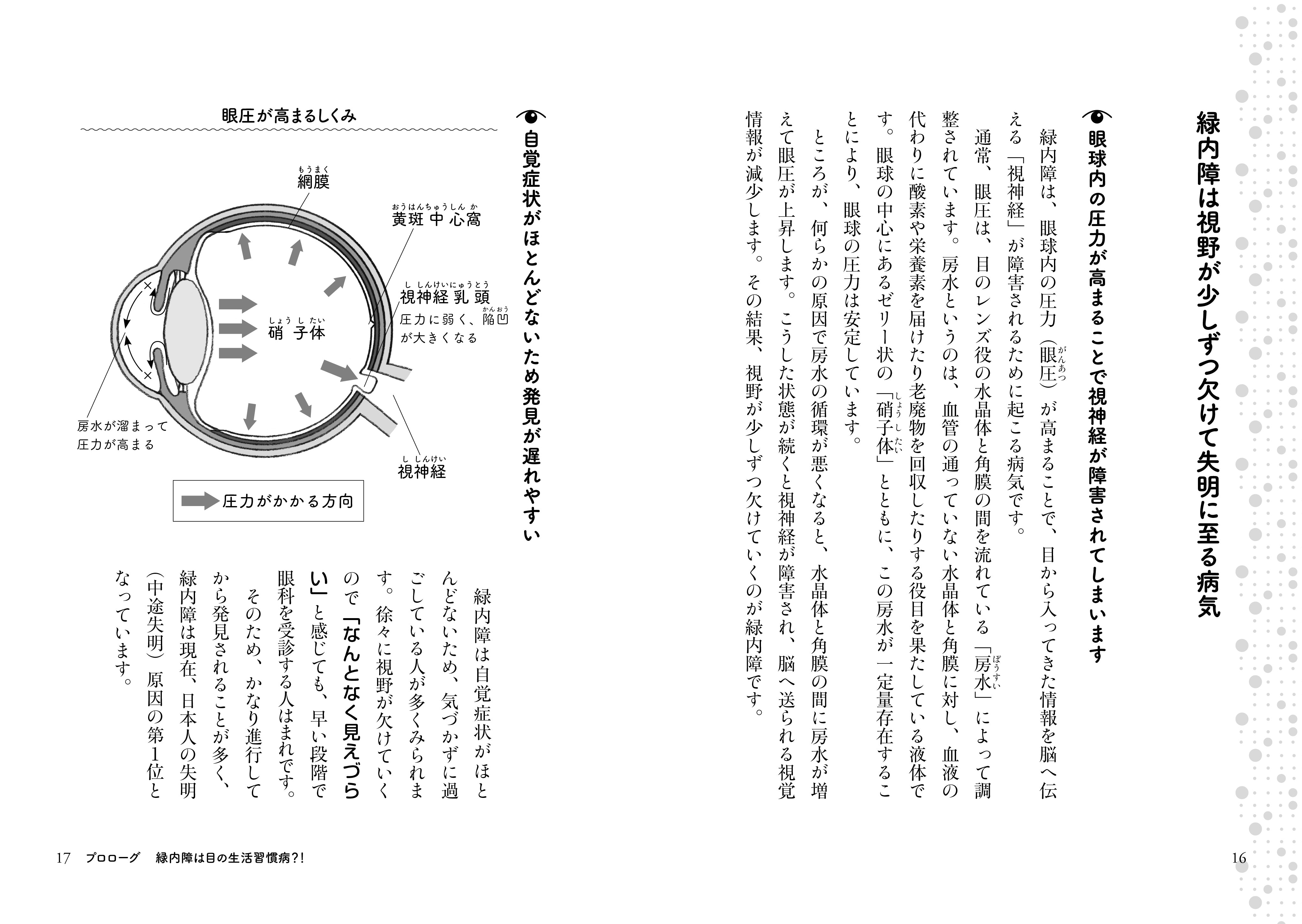 自分で予防・改善！緑内障を遠ざける特効ワザ