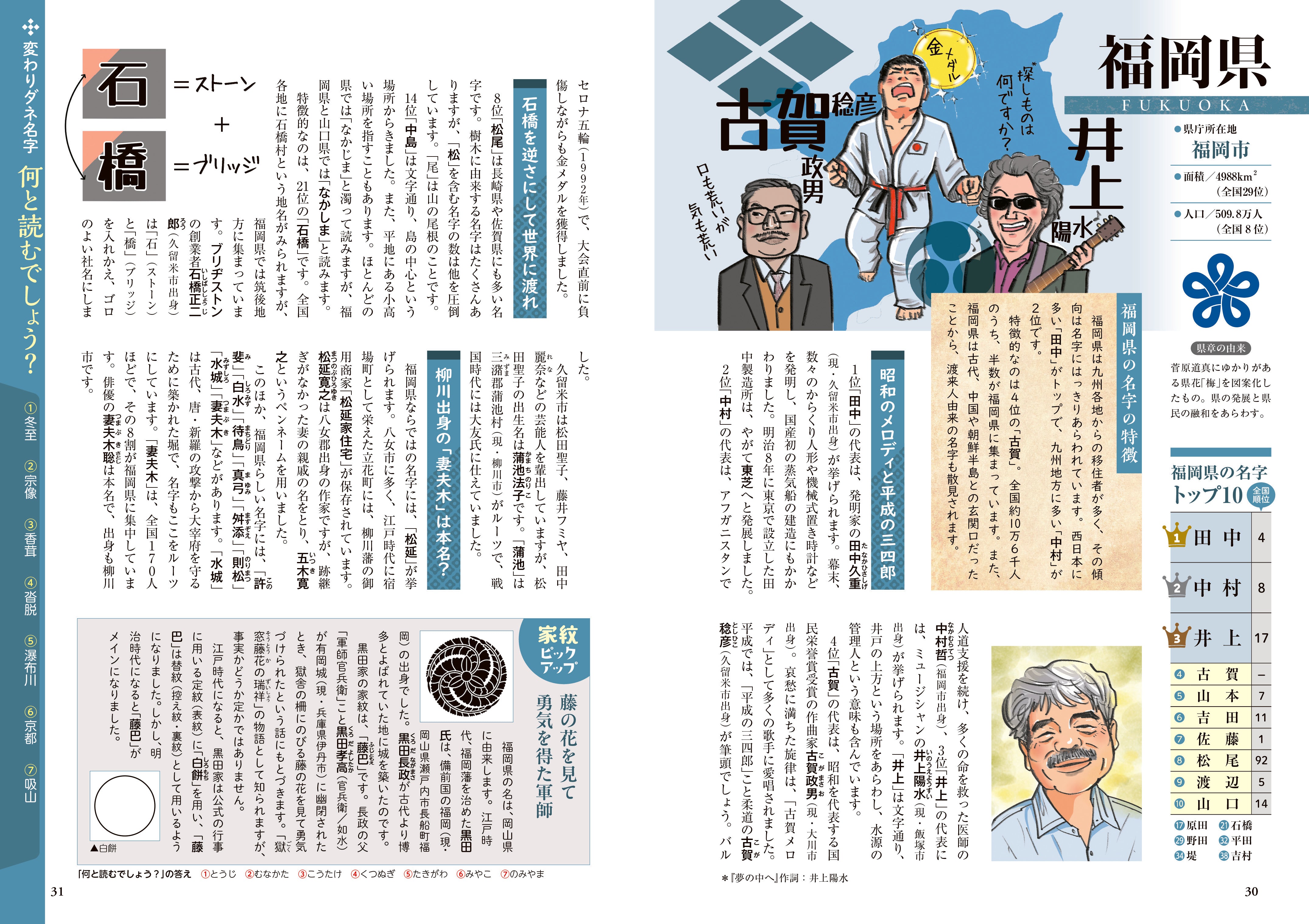 日本地図でよくわかる！名字と家紋 – PHP研究所 公式通販