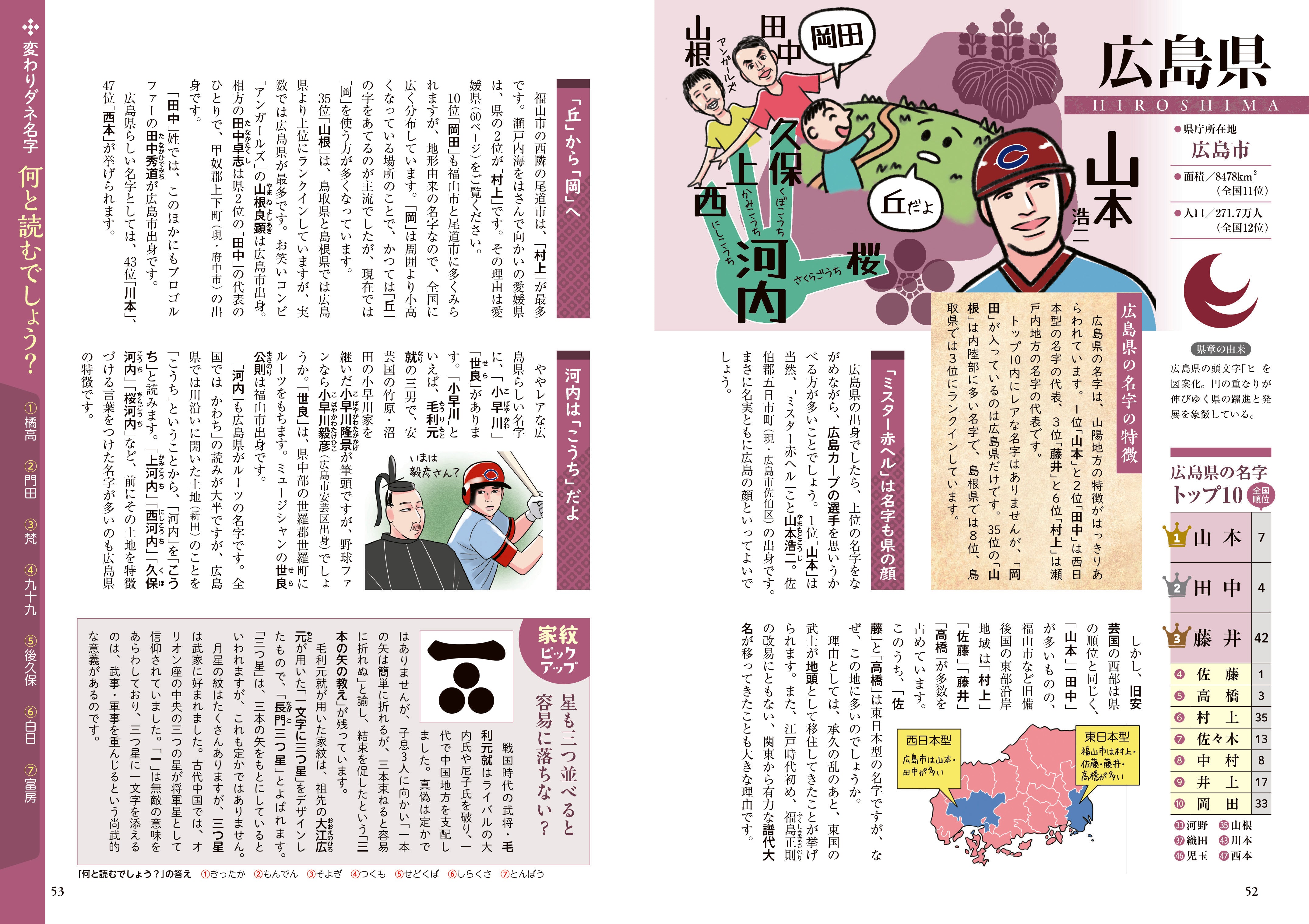 日本地図でよくわかる！名字と家紋 – PHP研究所 公式通販