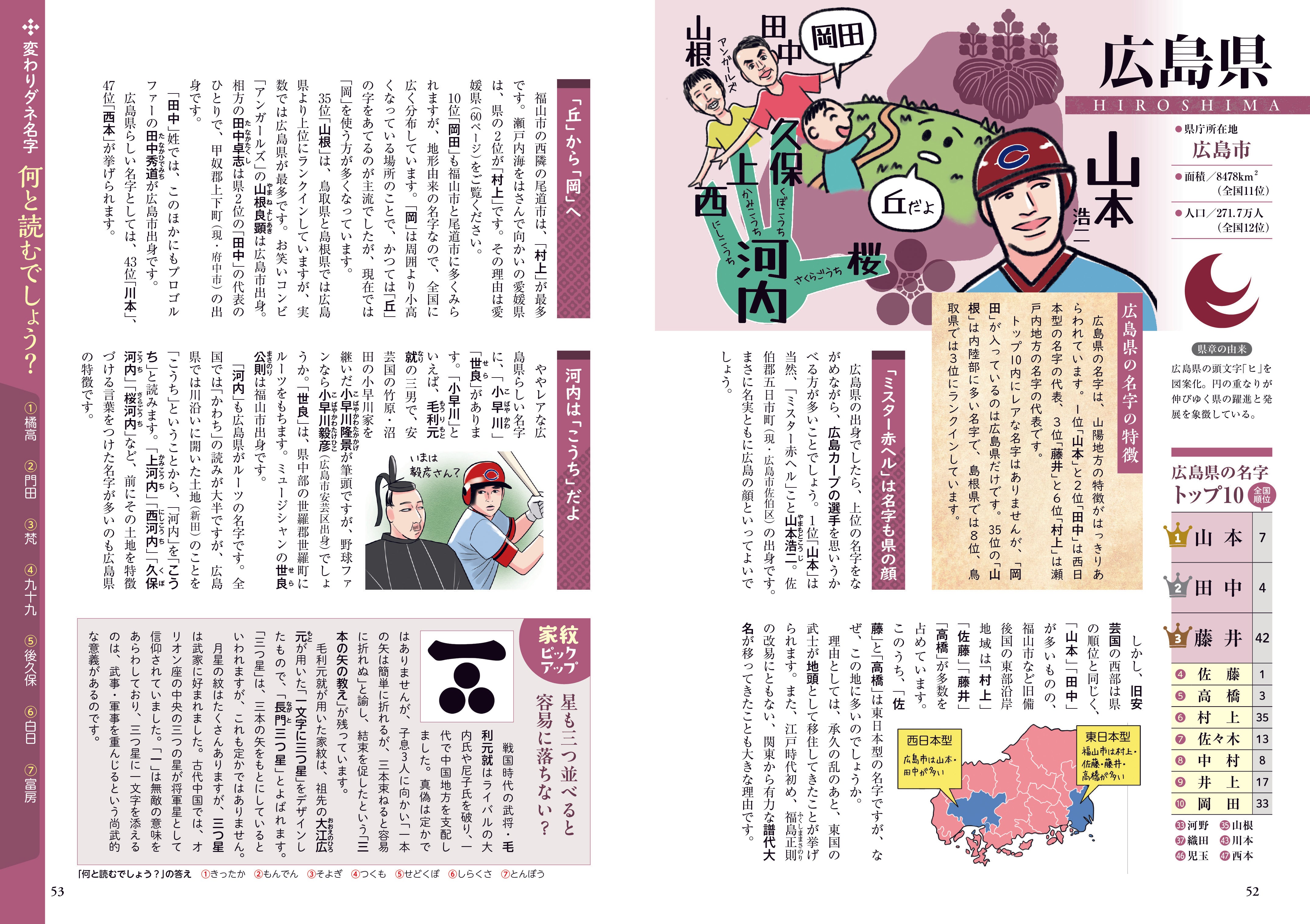 日本地図でよくわかる！名字と家紋