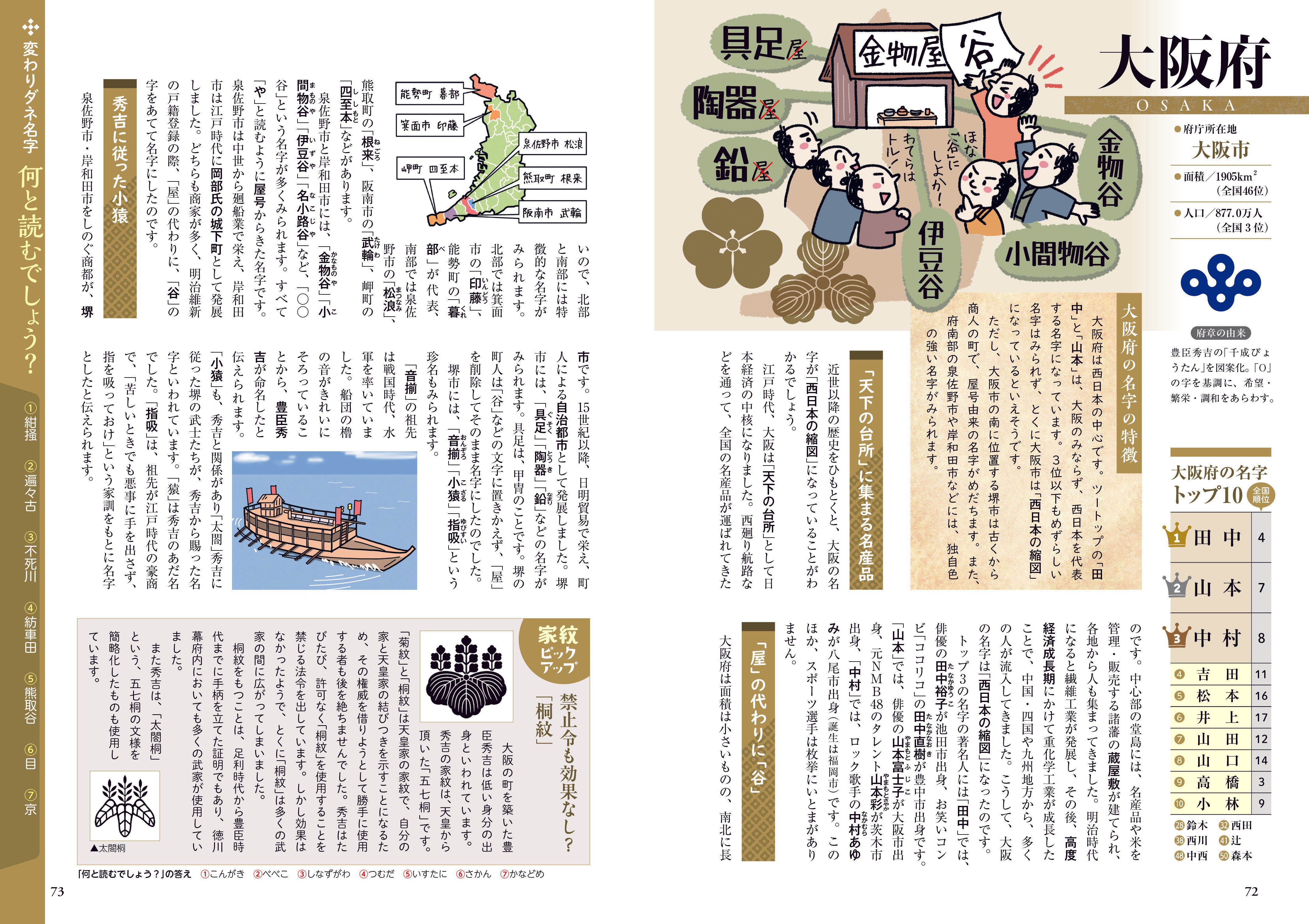 日本地図でよくわかる！名字と家紋