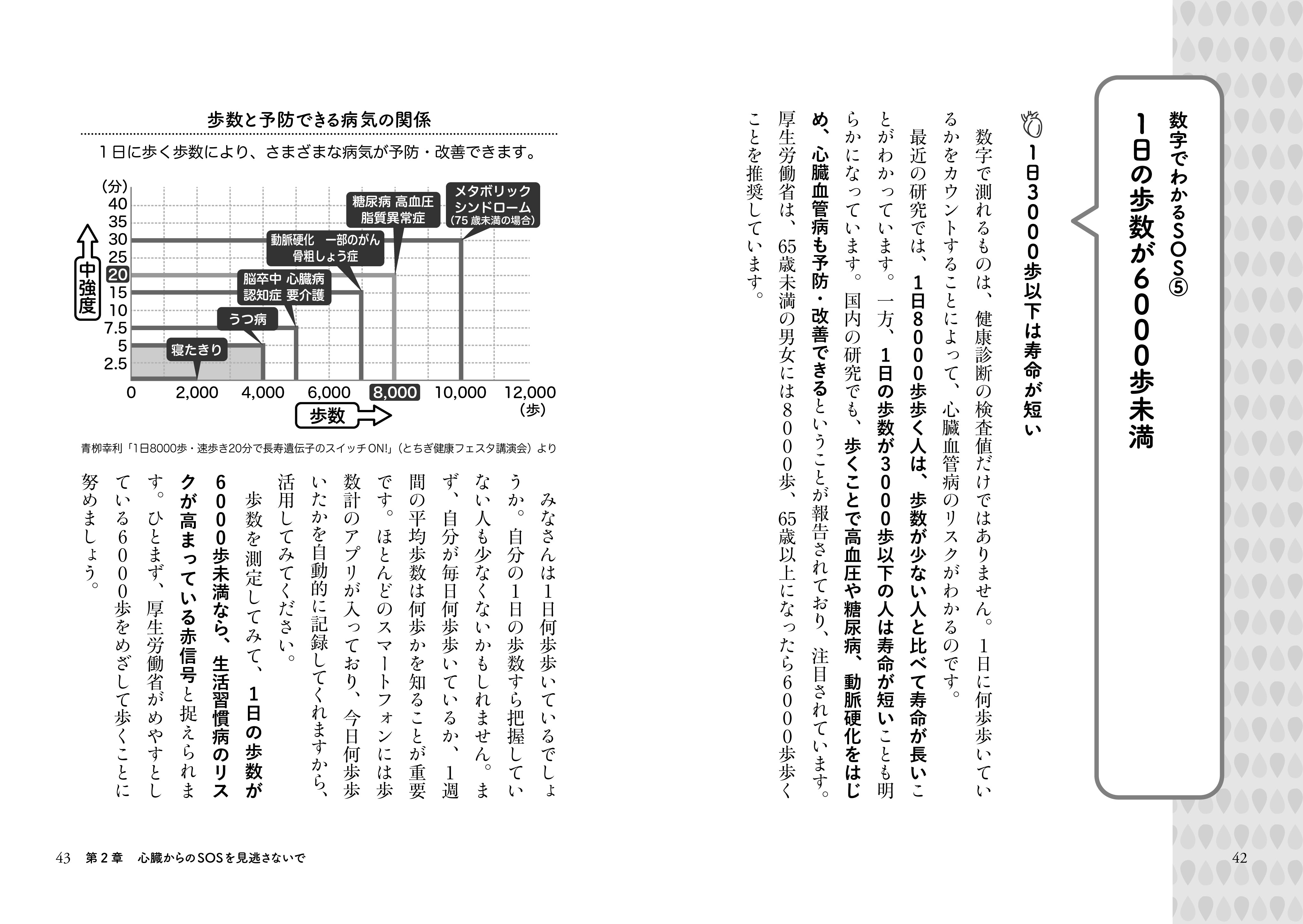 100歳でも元気に動く！心臓を守る生活術