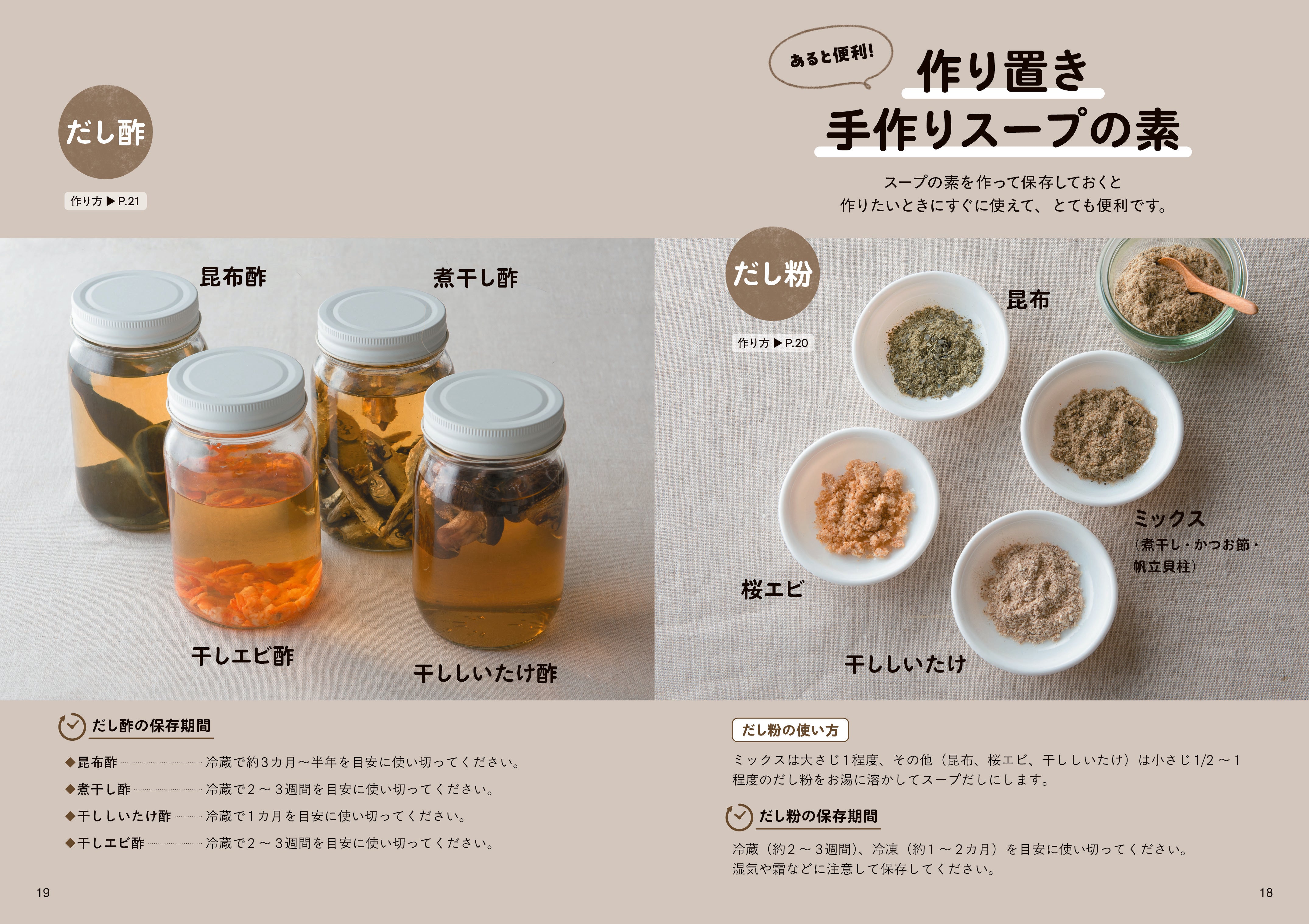 肝臓からあぶらを落とす「スープ」
