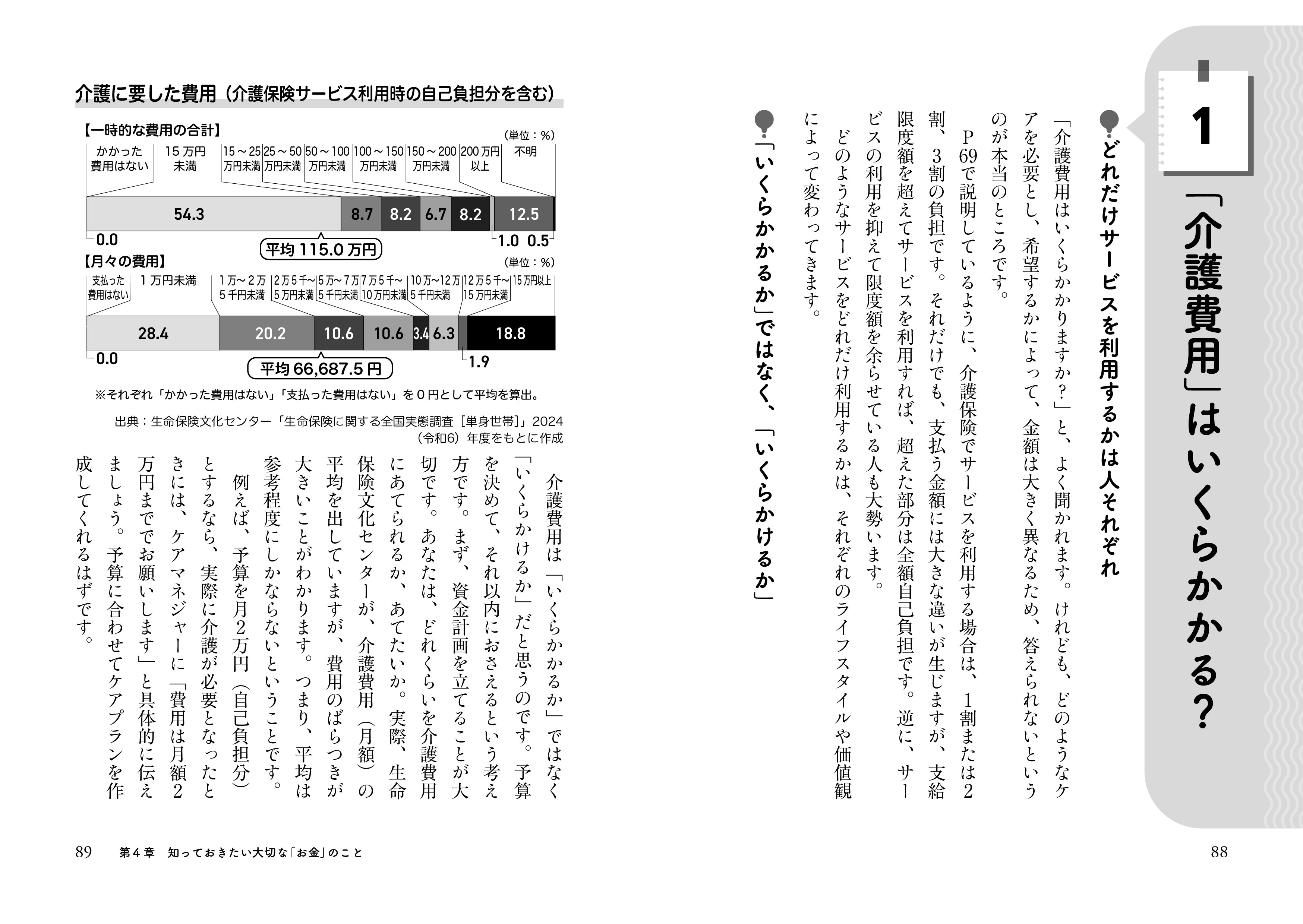 ひとりでも大丈夫！私らしく生きるための「自分介護」