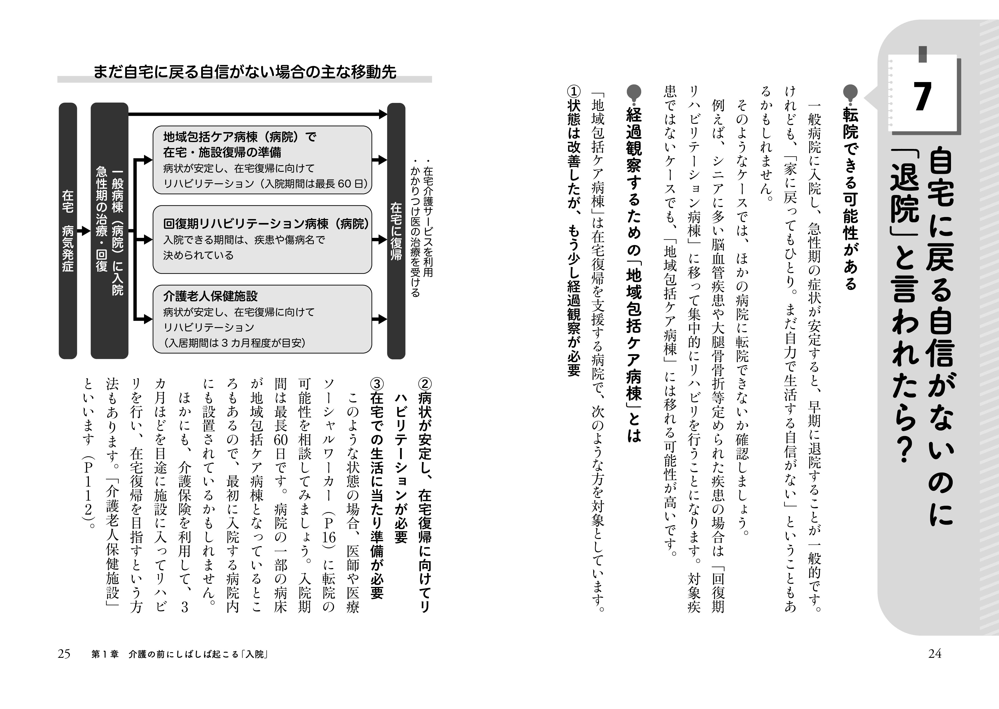 ひとりでも大丈夫！私らしく生きるための「自分介護」