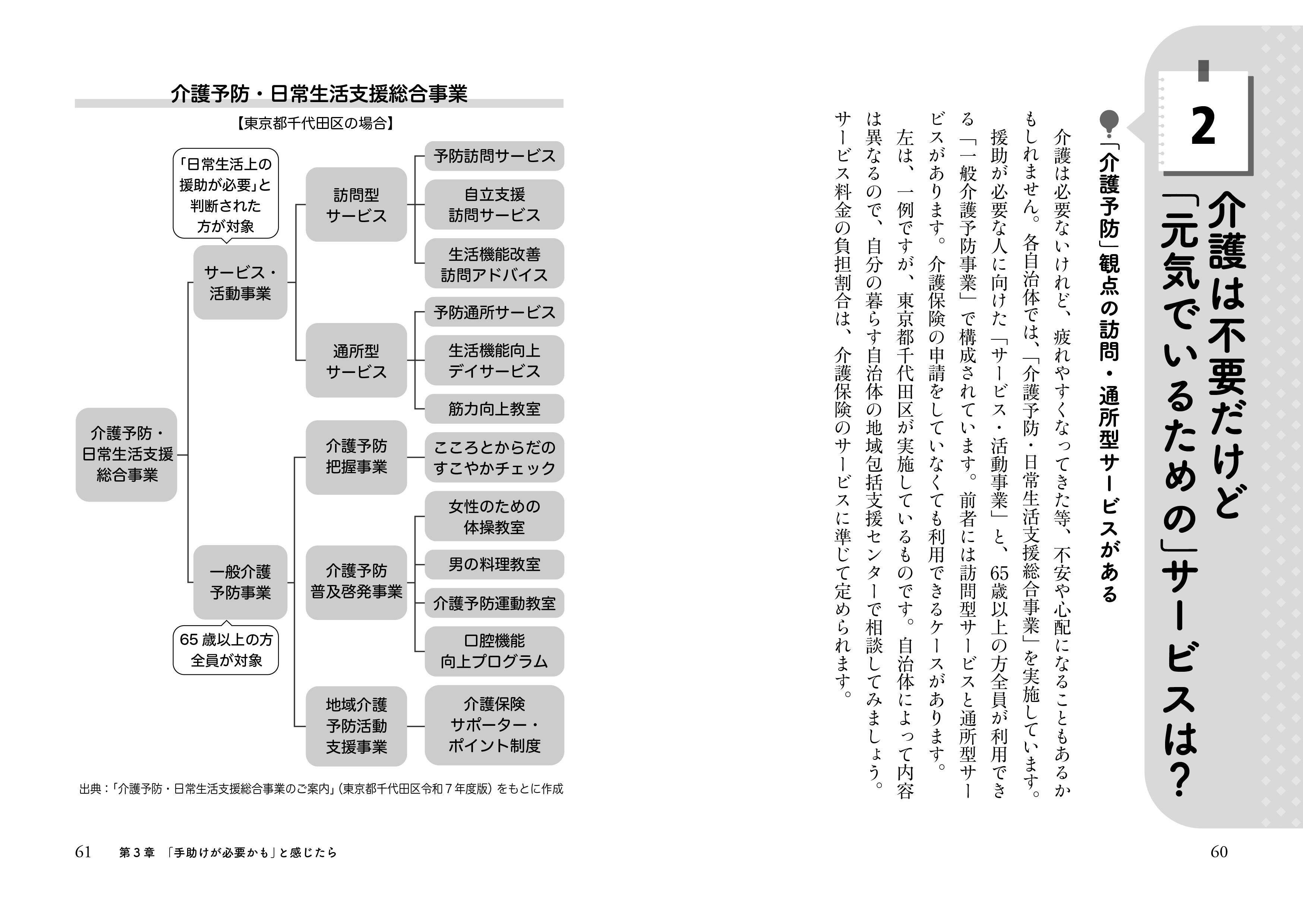 ひとりでも大丈夫！私らしく生きるための「自分介護」