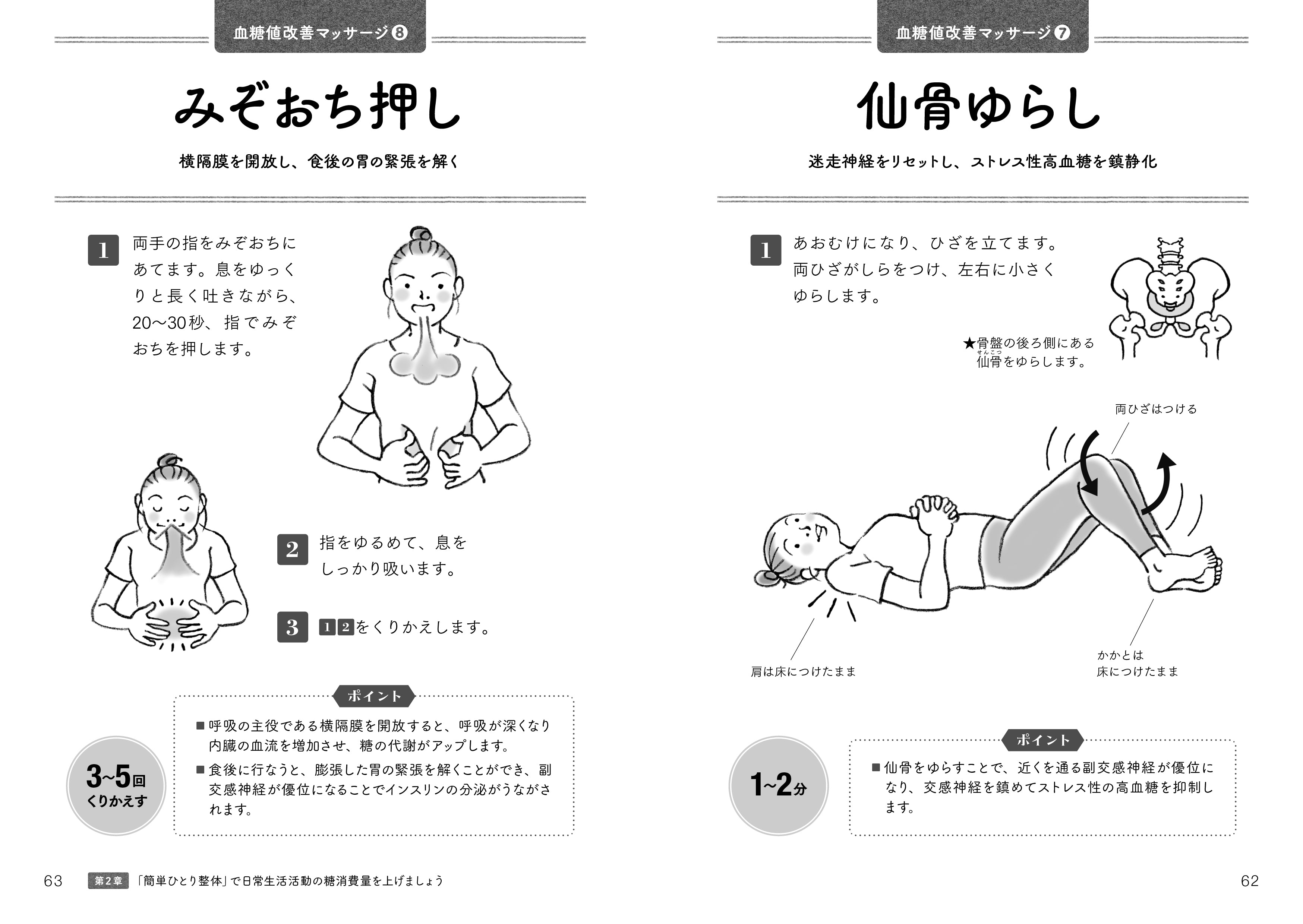 血糖値を下げる簡単ひとり整体