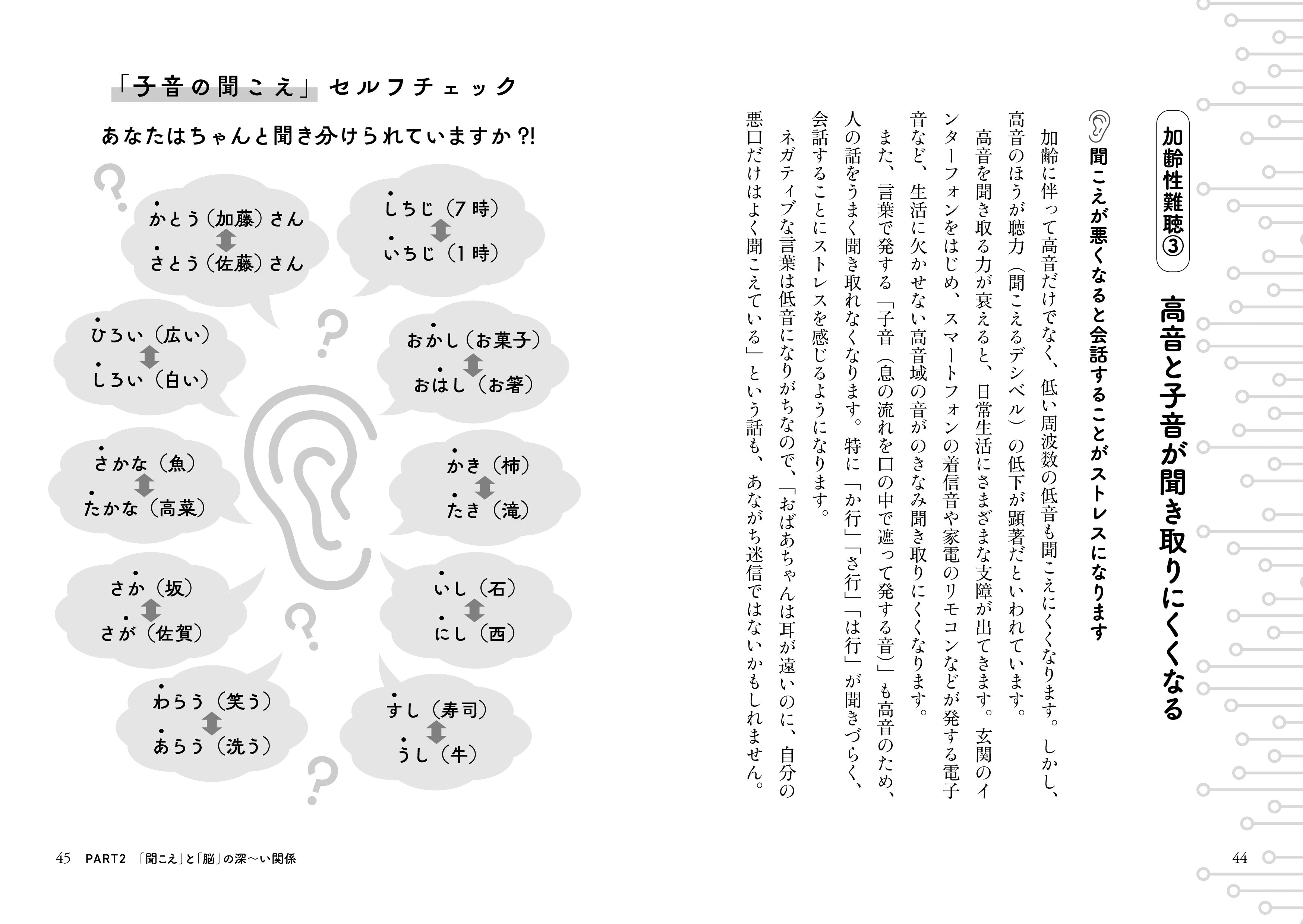 認知症を遠ざける！1回1分「耳トレ体操」
