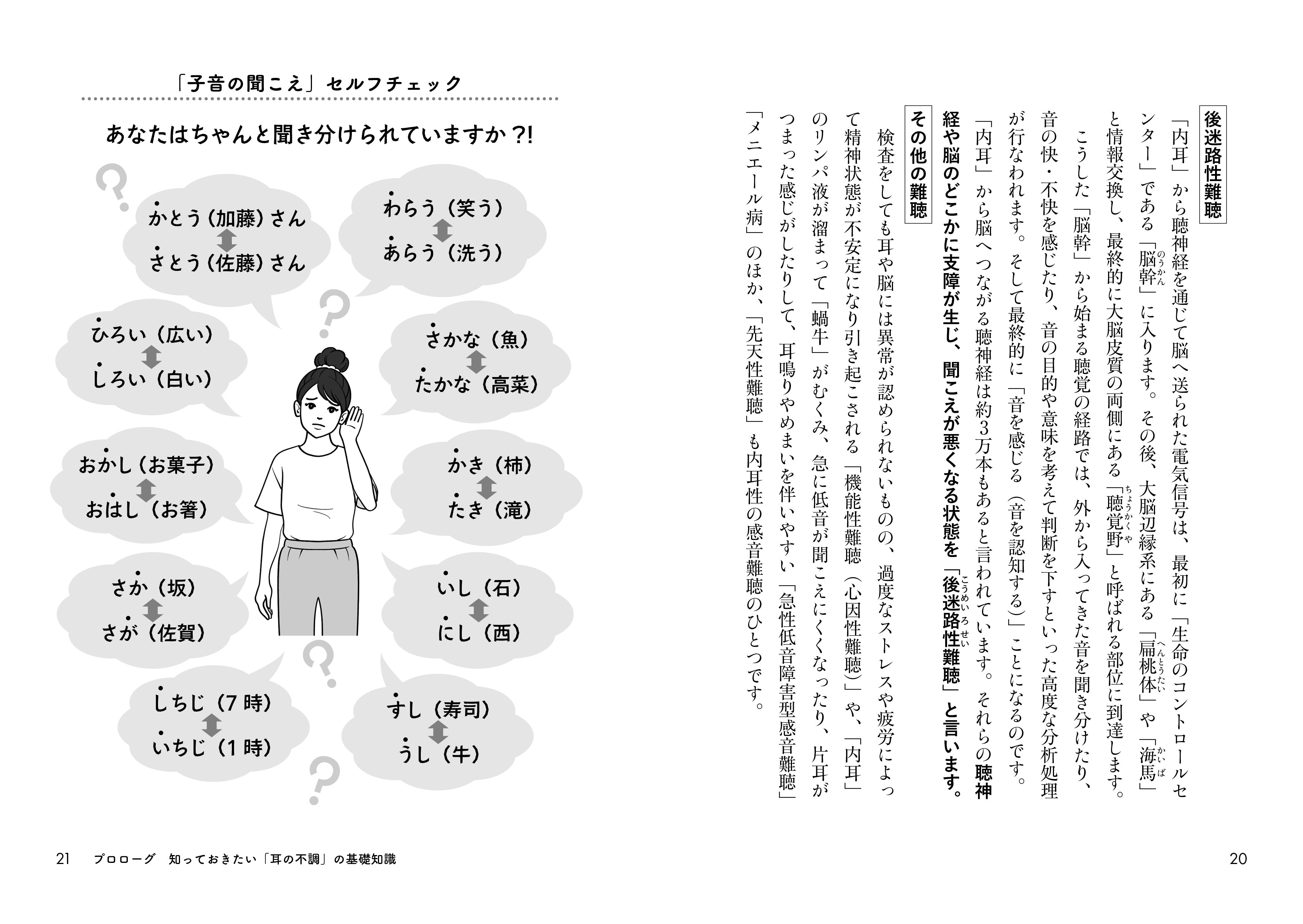 耳鳴り 難聴 めまい 耳の不調は自分で改善！スゴ技100