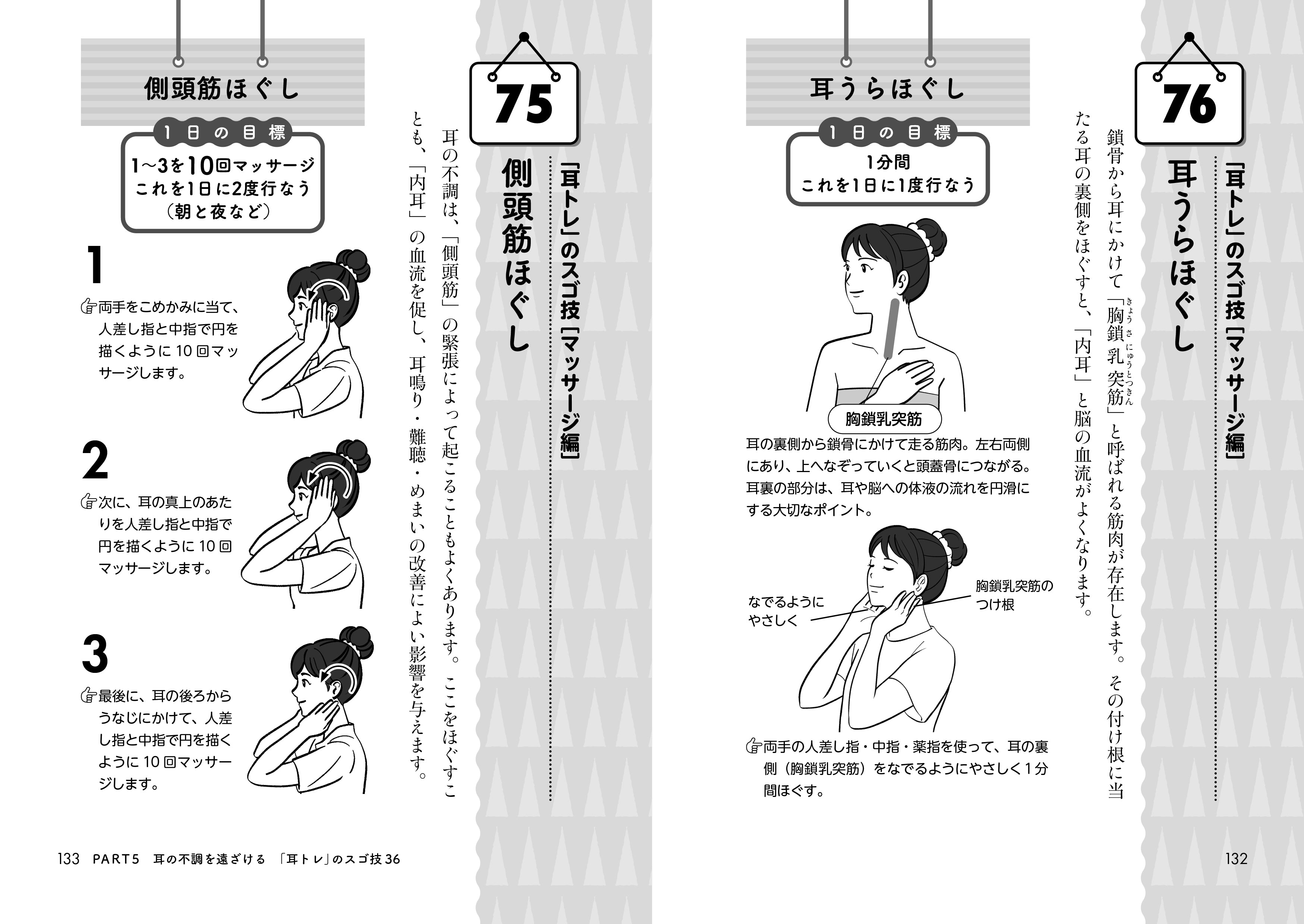 耳鳴り 難聴 めまい 耳の不調は自分で改善！スゴ技100