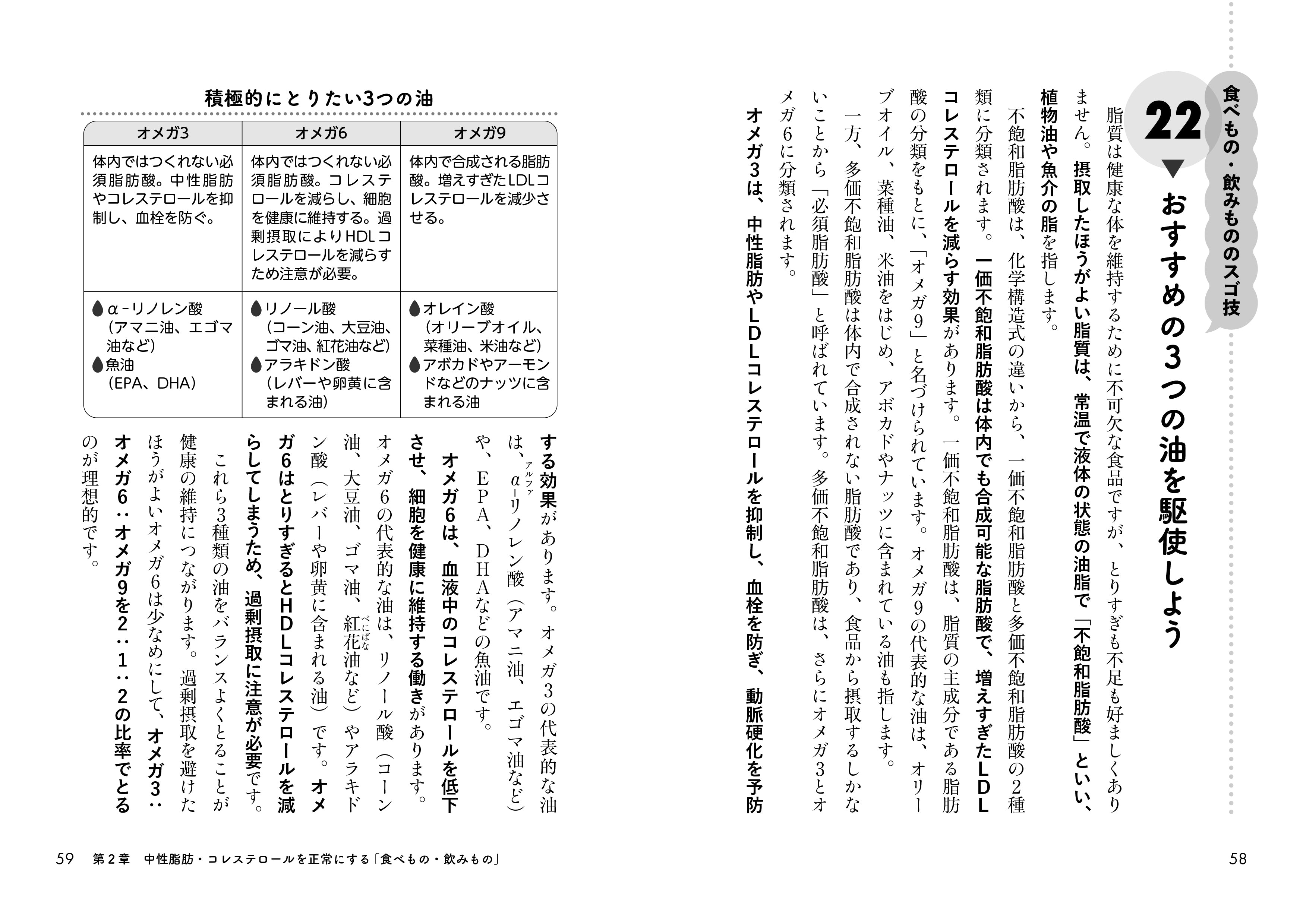 好きなものを食べて・飲んで中性脂肪・コレステロールを減らすスゴ技100