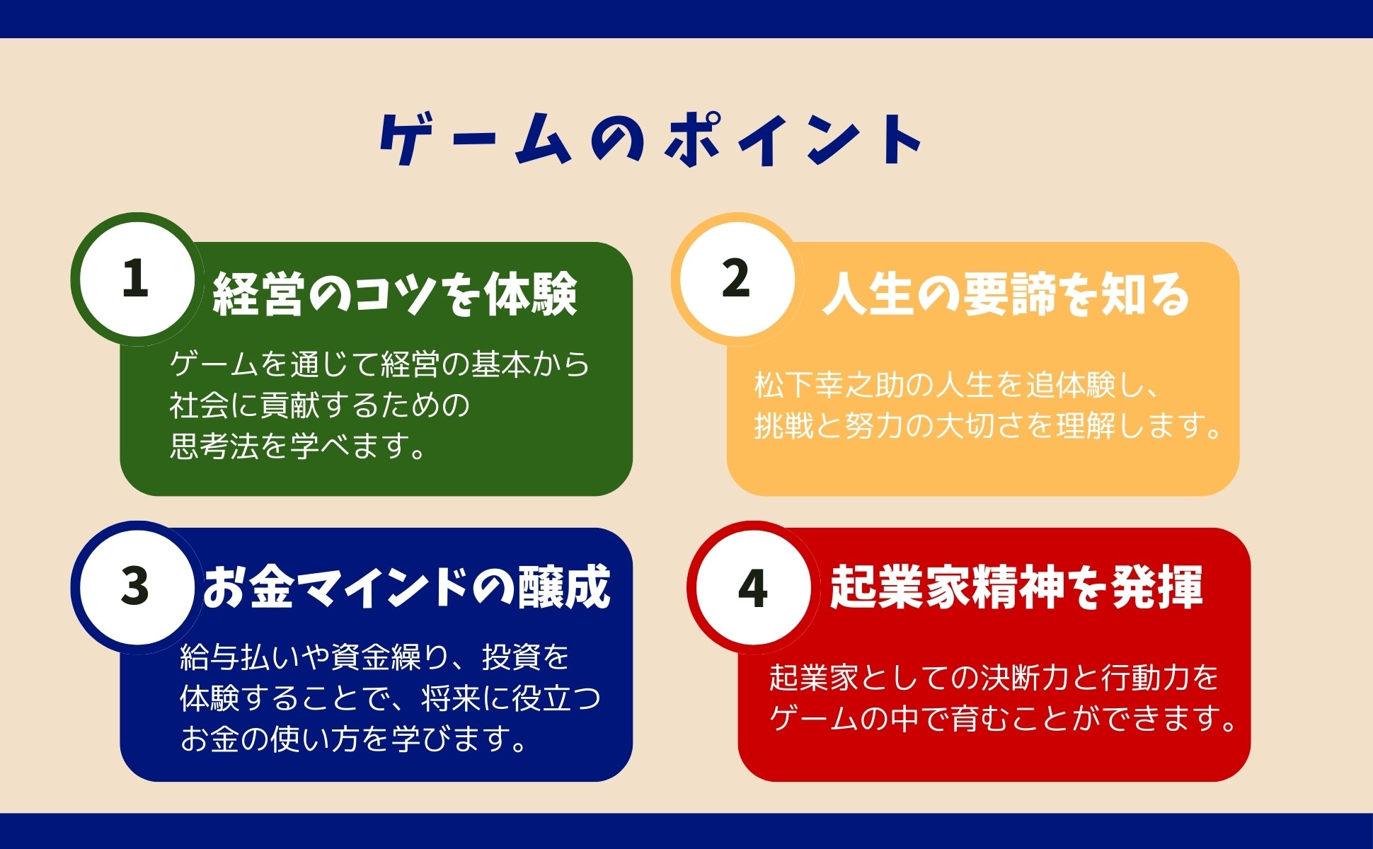 松下幸之助ゲーム 人生と経営の達人への道 – PHP研究所 公式通販