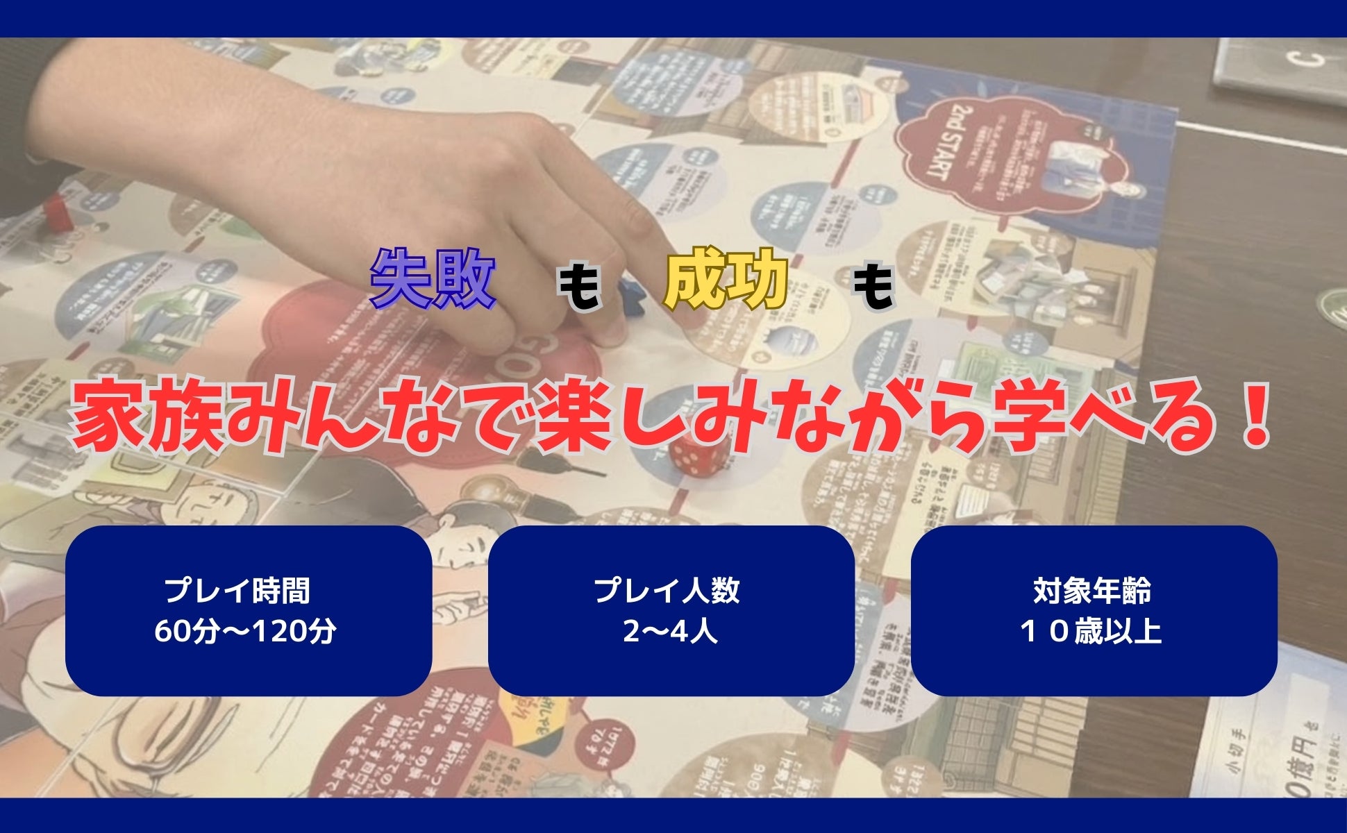 松下幸之助ゲーム 人生と経営の達人への道 – PHP研究所 公式通販